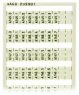 Markierungskarte für Anschlussklemme, 209-981