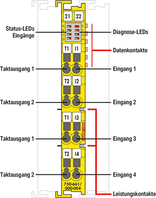 750-661/000-004 WAGO Digitalmodule Bild 2