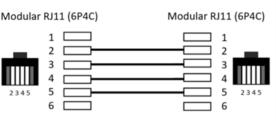 50319 Goobay Patch Cables, Telephone Cables Image 2