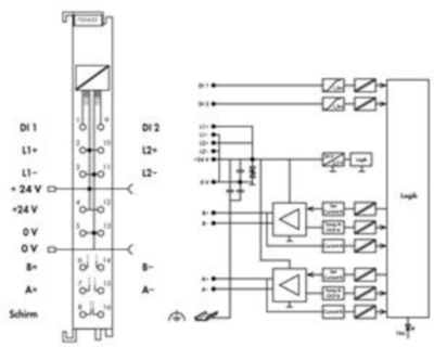 750-632 WAGO Funktions- und Technologiemodule Bild 3