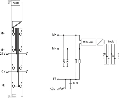 753-649 WAGO Interfacesteckverbinder, Bus Steckverbinder Bild 3