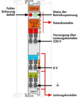 750-611 WAGO Einspeise- und Segmentmodule Bild 2