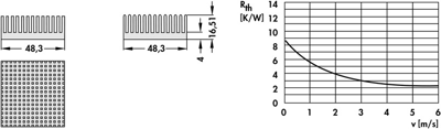 10037107 Fischer Elektronik Kühlkörper Bild 2