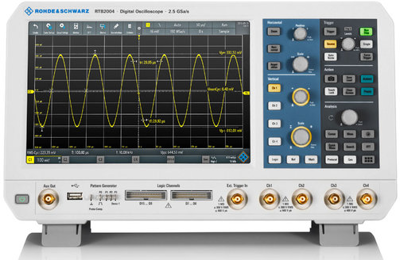 RTB-BNDL Rohde & Schwarz Oszilloskope Bild 2