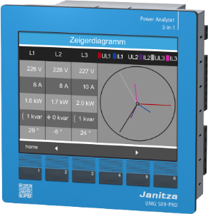 BACnet Freischaltung, Kommunikationsprotokoll für Gebäudeautomation für Netzanalysator UMG 509, BACNET KOMMUNIKATION (UMG 509)