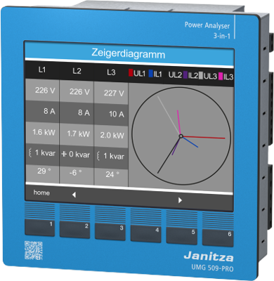 BACNET KOMMUNIKATION (UMG 509) Janitza Messtechnik Software, Lizenzen