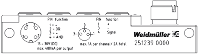 2512390000 Weidmüller Sensor-Aktor Verteilerboxen Bild 2