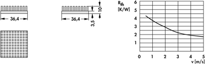 10006862 Fischer Elektronik Kühlkörper Bild 2