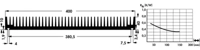 10022733 Fischer Elektronik Kühlkörper Bild 2