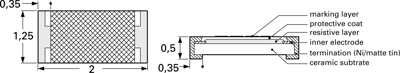 RT0805FRE071K5 Yageo SMD Resistors