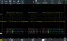 1333.1034.03 Rohde & Schwarz T&M Software and Licences