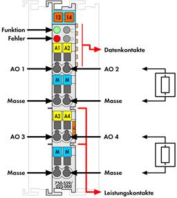 750-559/025-000 WAGO Analog Modules Image 3