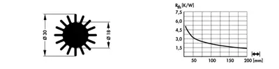 10127598 Fischer Elektronik Kühlkörper Bild 2