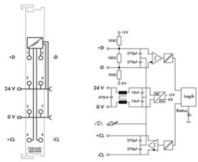 750-630/000-006 WAGO Function and technology modules Image 3