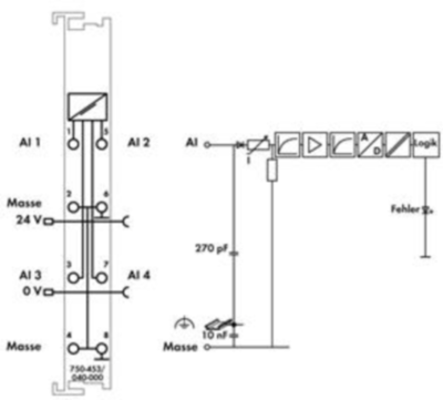 750-453/040-000 WAGO Analogmodule Bild 2