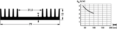 10020213 Fischer Elektronik Kühlkörper Bild 2