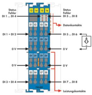 750-439 WAGO Digitalmodule Bild 2