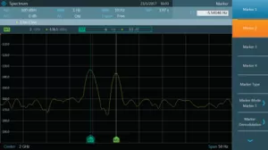 1328.6690.03 Rohde & Schwarz Messtechnik Software, Lizenzen