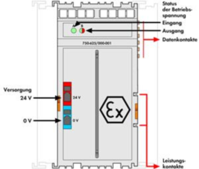 750-625/000-001 WAGO Einspeise- und Segmentmodule Bild 2