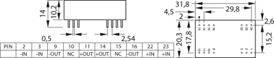 116005 Deutronic DC/DC-Wandler Bild 2