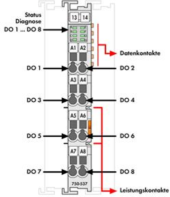 750-537 WAGO Digitalmodule Bild 2