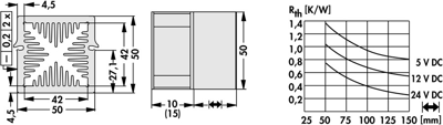 10038818 Fischer Elektronik Fan Units Image 2