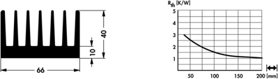 10018958 Fischer Elektronik Kühlkörper Bild 2