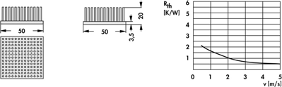 10006869 Fischer Elektronik Kühlkörper Bild 2