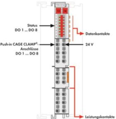 750-1516 WAGO Digitalmodule Bild 2