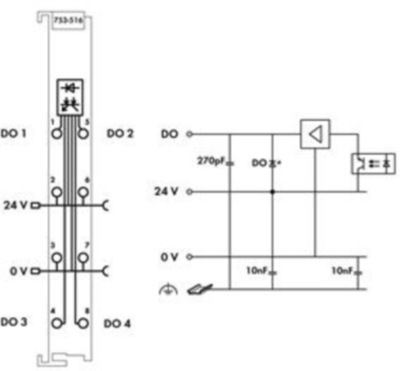 753-516 WAGO Digitalmodule Bild 3