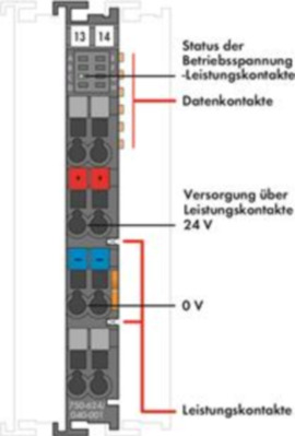 750-624/040-001 WAGO Einspeise- und Segmentmodule Bild 2