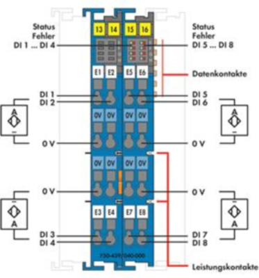 750-439/040-000 WAGO Digitalmodule Bild 2