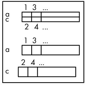 289-523 WAGO Übergabebausteine für Tragschienen Bild 2