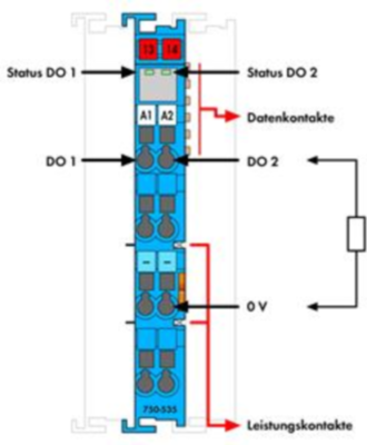 750-535 WAGO Digitalmodule Bild 2