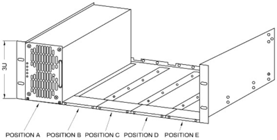 19-INCH SUBRACK 3U 84TE HEAVY DUTY CAMTEC Zubehör für Stromversorgungen