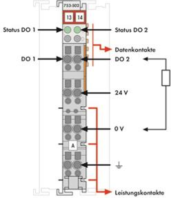 753-502/000-800 WAGO Digitalmodule Bild 2