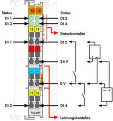 750-409 WAGO Digitalmodule Bild 2