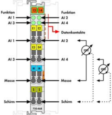 750-468 WAGO Analogmodule Bild 2