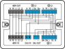 Verteilerbox, 400 V + DALI, 2 Eingänge, 5 Ausgänge, Kod. A, I, MINI, MIDI, weiß