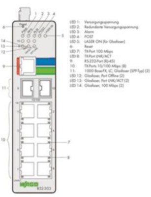 852-303 WAGO ETHERNET switches Image 2