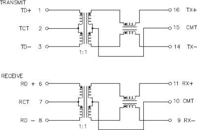 HX1188NLT Pulse Electronics GmbH Übertrager Bild 2