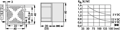 10038783 Fischer Elektronik Fan Units Image 2