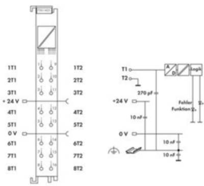 750-1425 WAGO Digitalmodule Bild 3