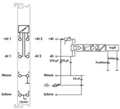 750-452 WAGO Analogmodule Bild 2