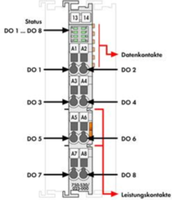 750-530/025-000 WAGO Digitalmodule Bild 2