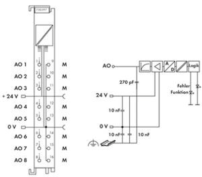 750-597 WAGO Analogmodule Bild 2