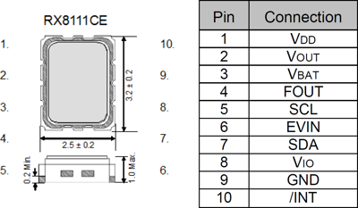 X1B000421000212 Epson Real Time Clocks (RTC) Bild 2