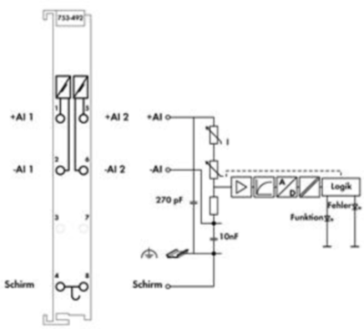 753-492 WAGO Analogmodule Bild 3