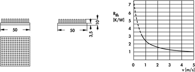 10008056 Fischer Elektronik Heat Sinks Image 2