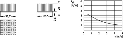 10006861 Fischer Elektronik Kühlkörper Bild 2